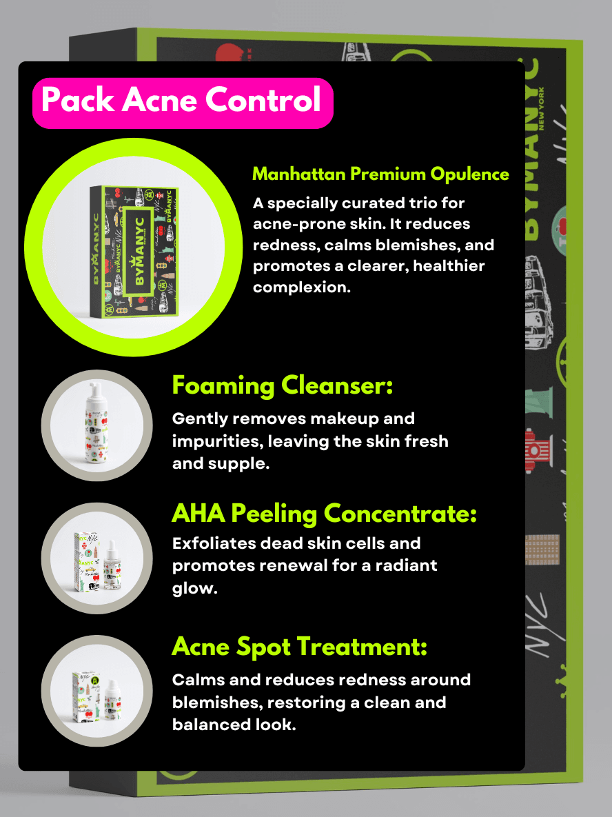 Acne Clear Confidence Pack - Manhattan Premium Opulence Edition