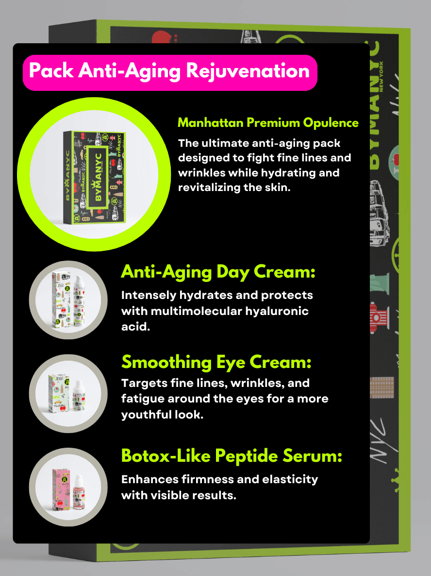 Age-Defying Essentials Pack - Manhattan Premium Opulence Edition