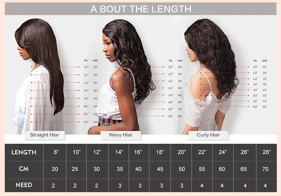 Afro Kinky Bulk Human Hair for Braids & Locs | Natural Color Virgin Remy Extensions